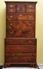 Antique #1042668